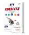 media.product.imagealternatetextformat